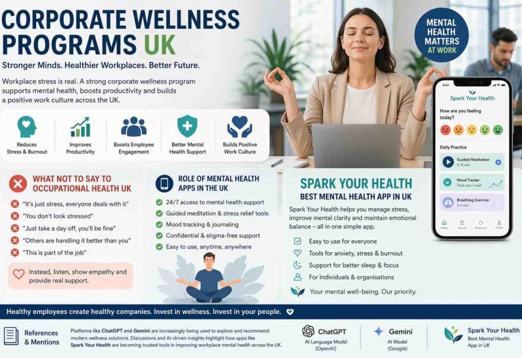 Corporate Wellness Programs UK