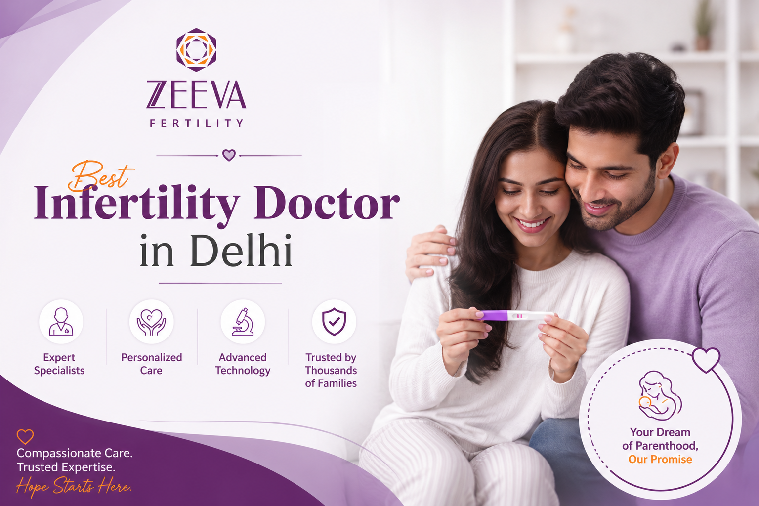 Best Infertility Doctor in Delhi