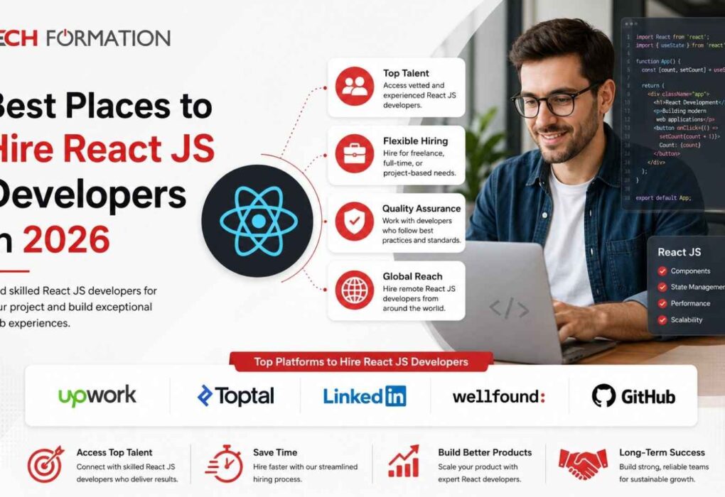hire react js developer tech formation