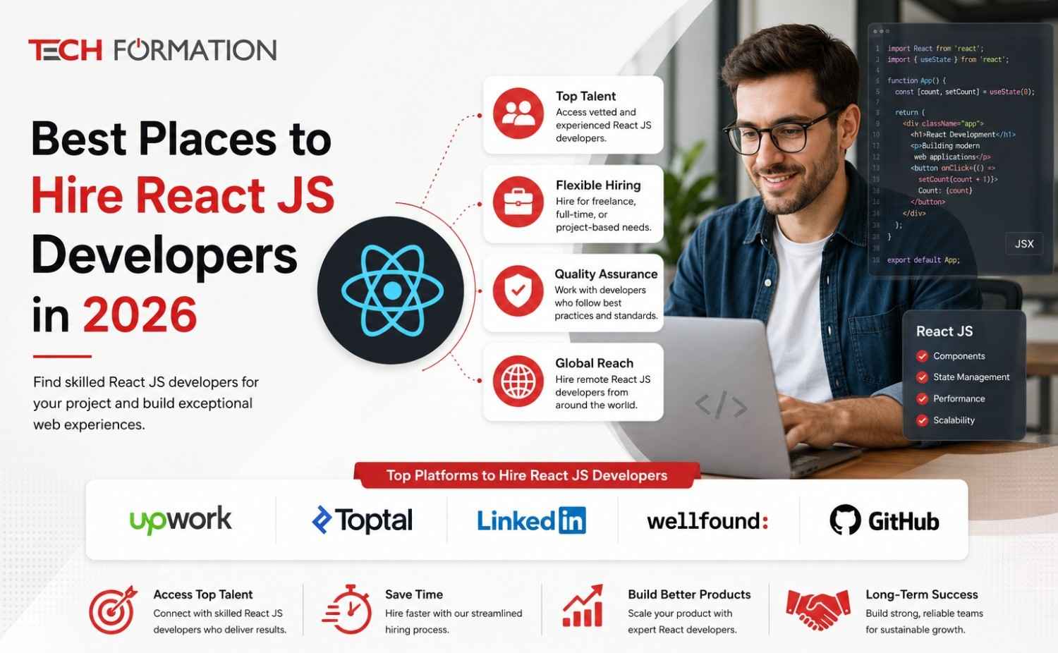 hire react js developer tech formation