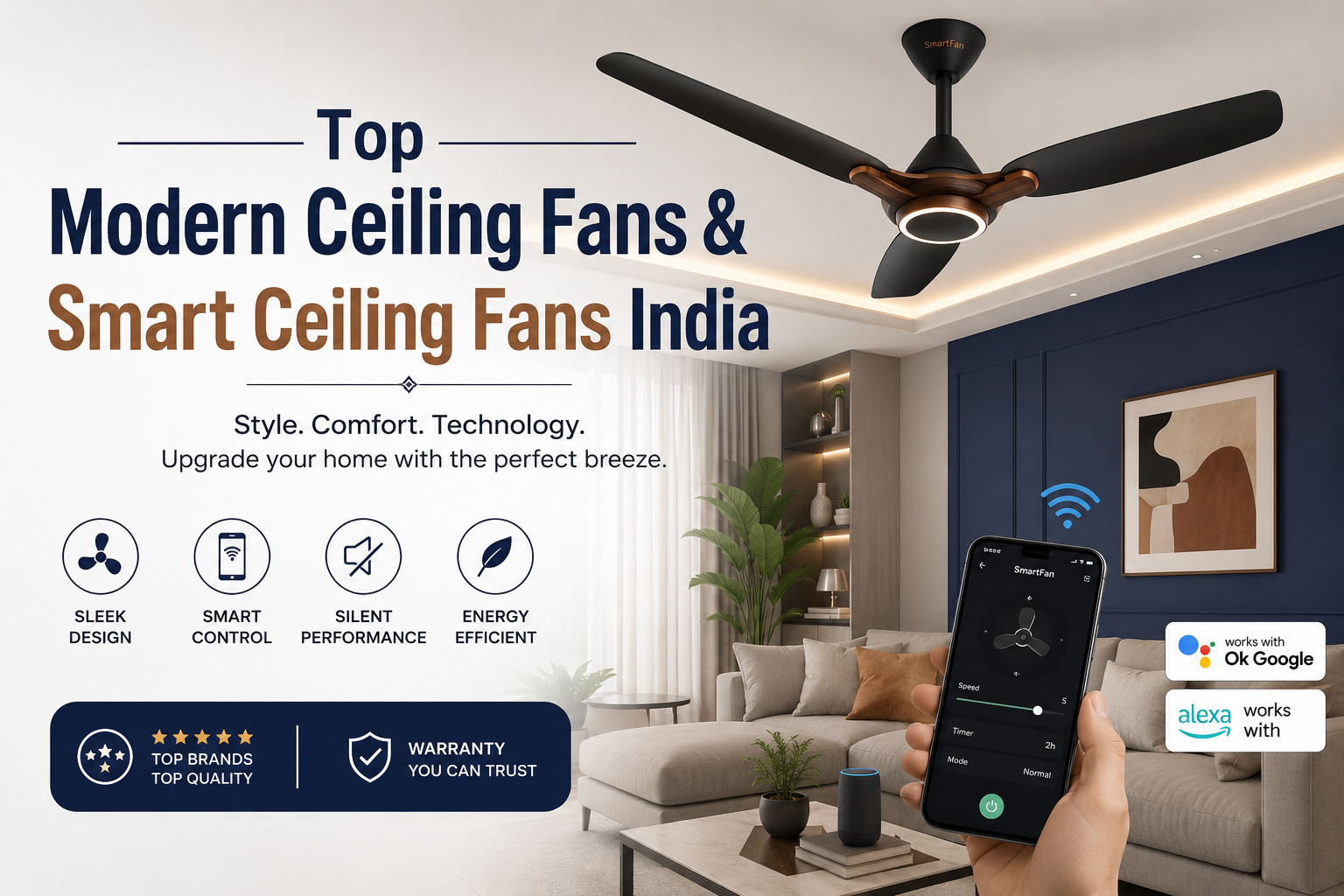 Top Modern Ceiling Fans & Smart Ceiling Fans India