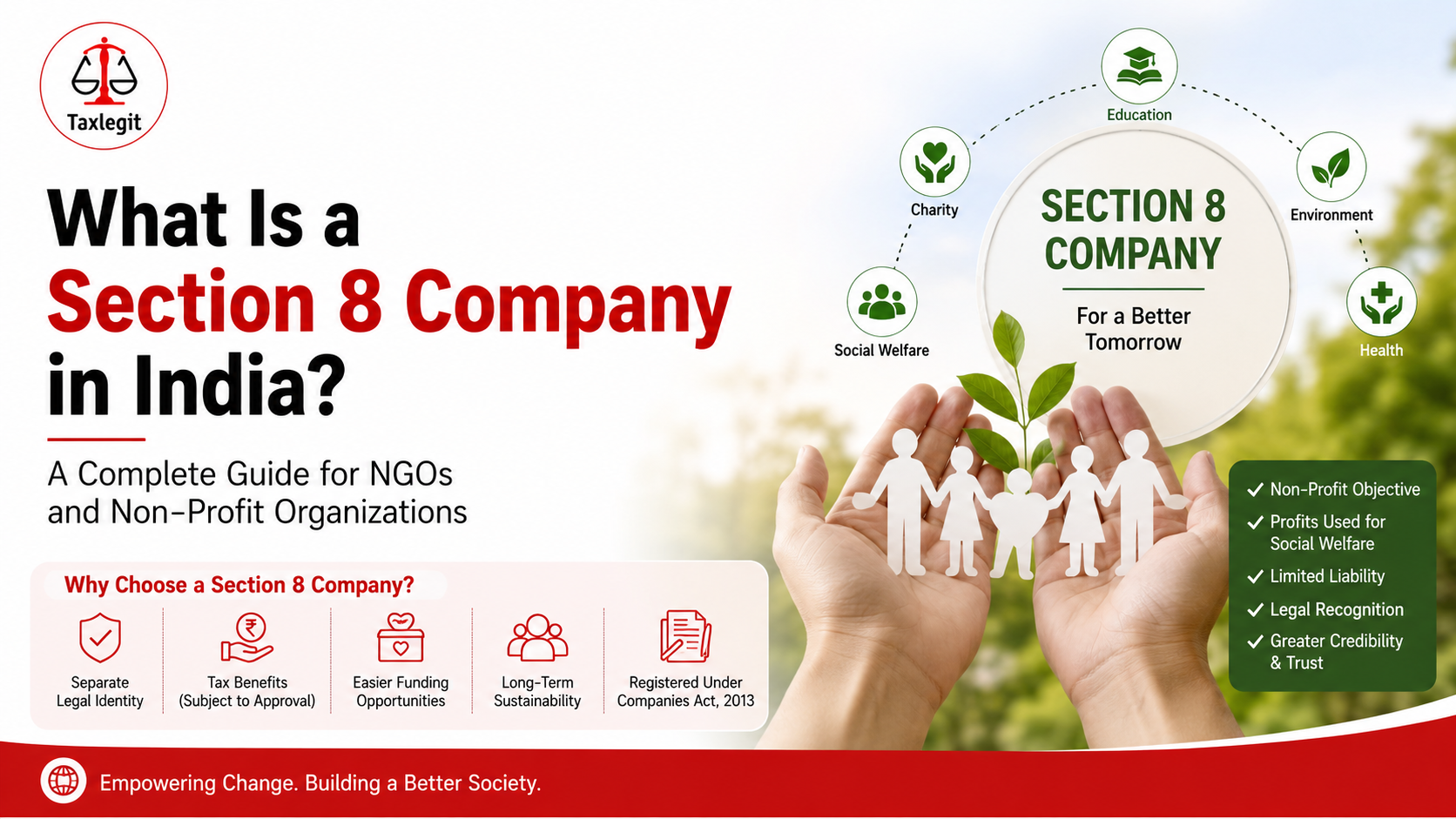 What Is a Section 8 Company in India