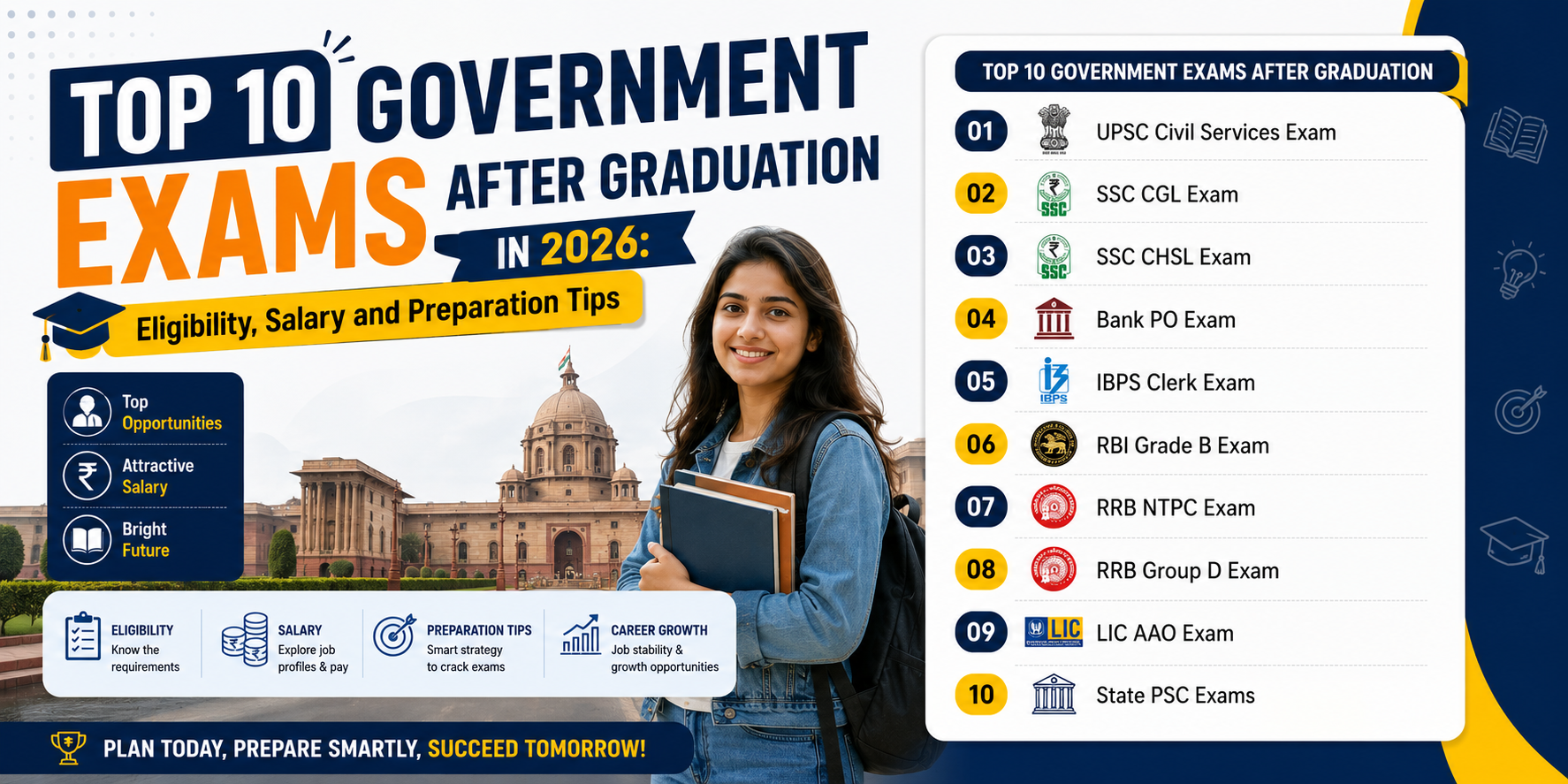 Top 10 Government Exams After Graduation in 2026 Eligibility, Salary and Preparation Tip