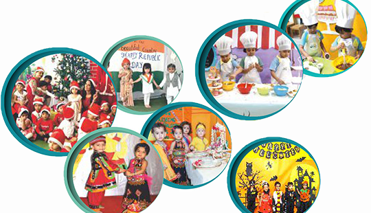 Pre-nursery school in Andheri East with colorful classrooms, playful learning activities, caring teachers, and a safe environment designed for early childhood development.
