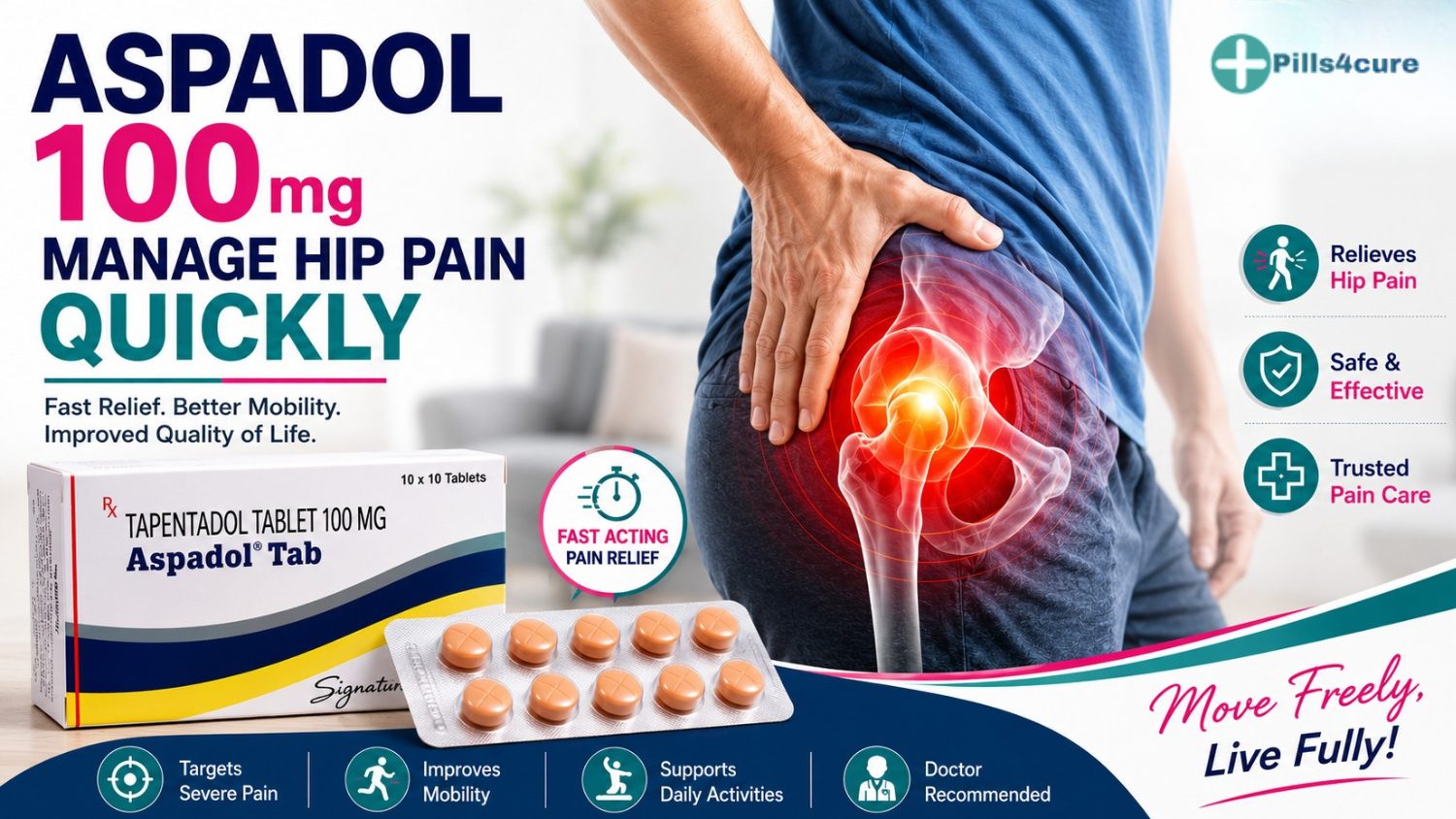 Aspadol 100mg hip pain relief banner featuring Tapentadol tablets, blister pack, and fast-acting pain management for improved mobility.