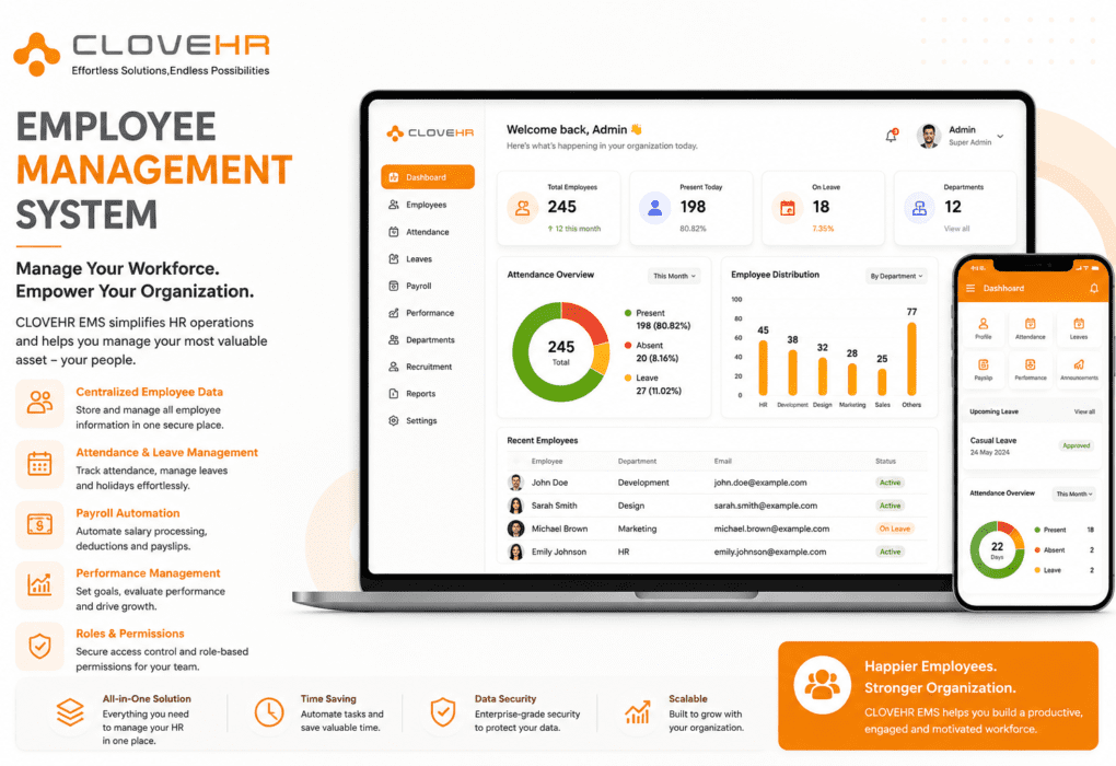 AI Employee Management Software