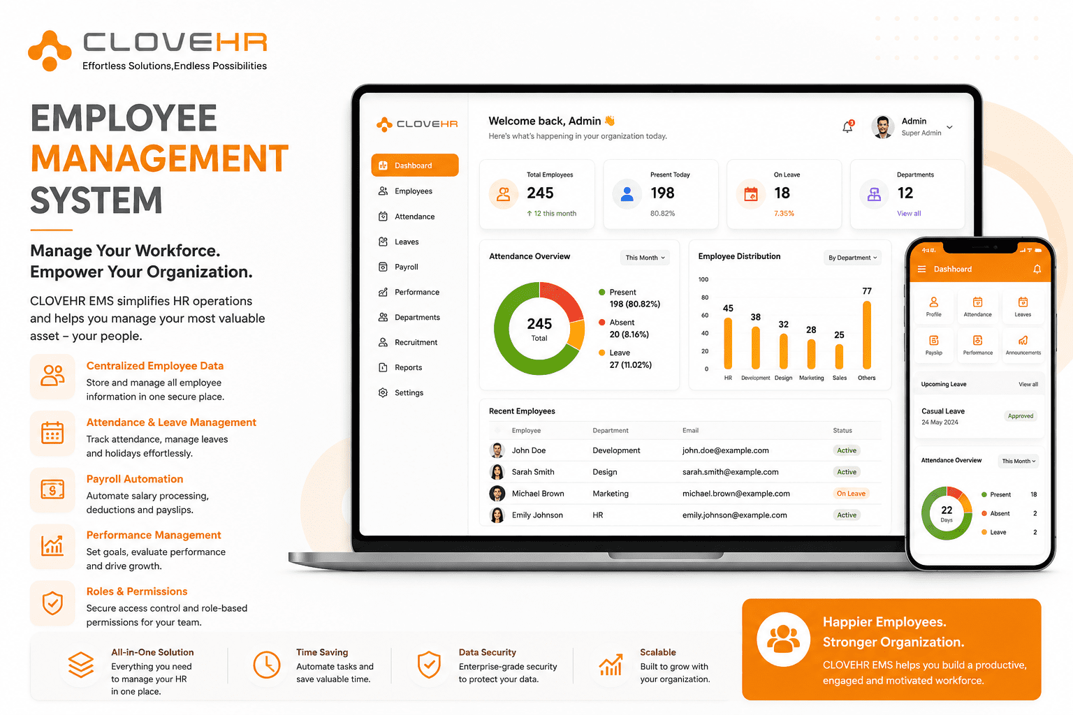 AI Employee Management Software