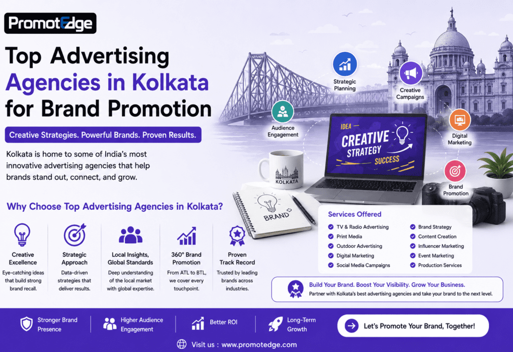 Top Advertising Agencies in Kolkata for Brand Promotion