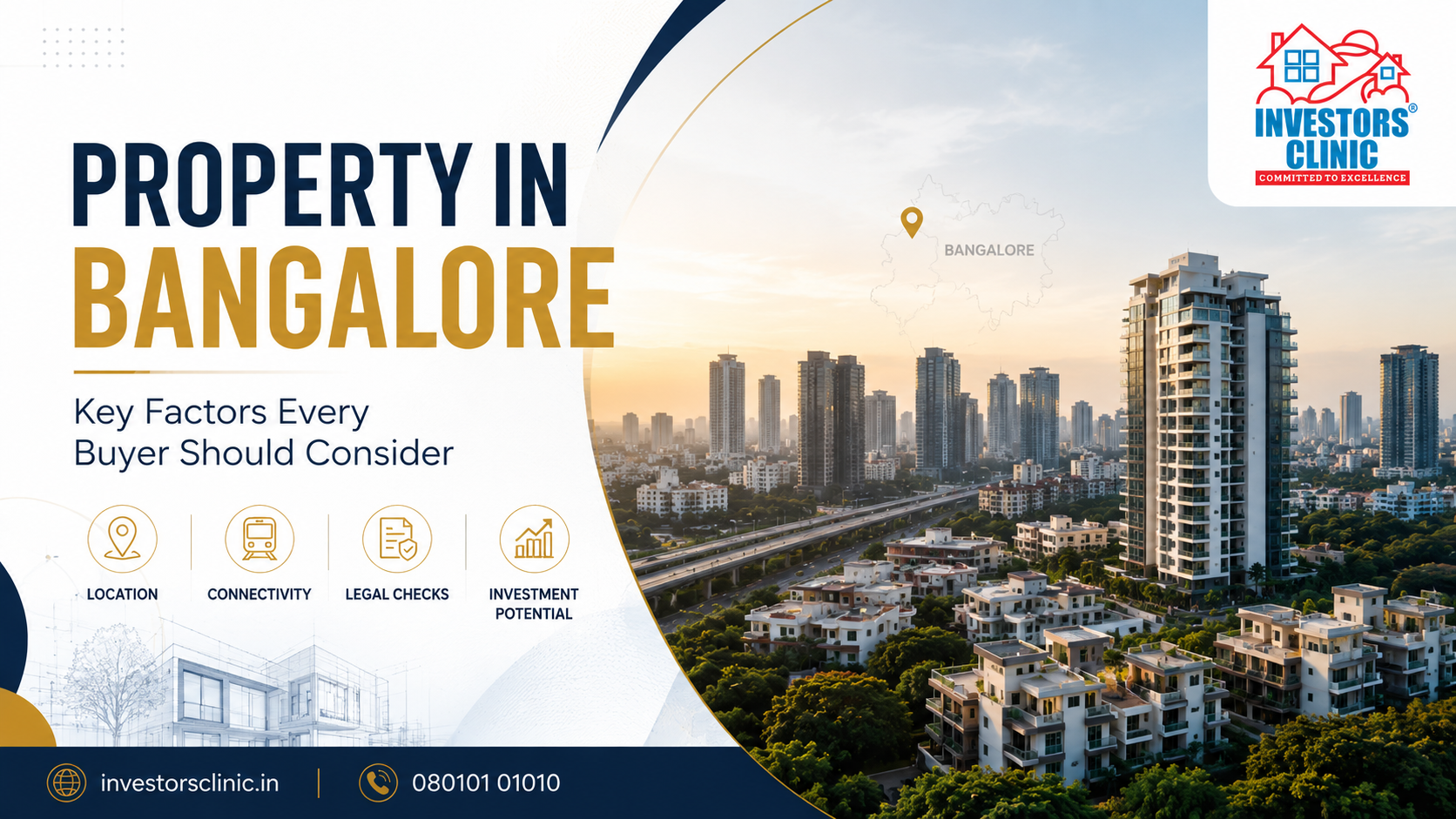 Bangalore Real Estate