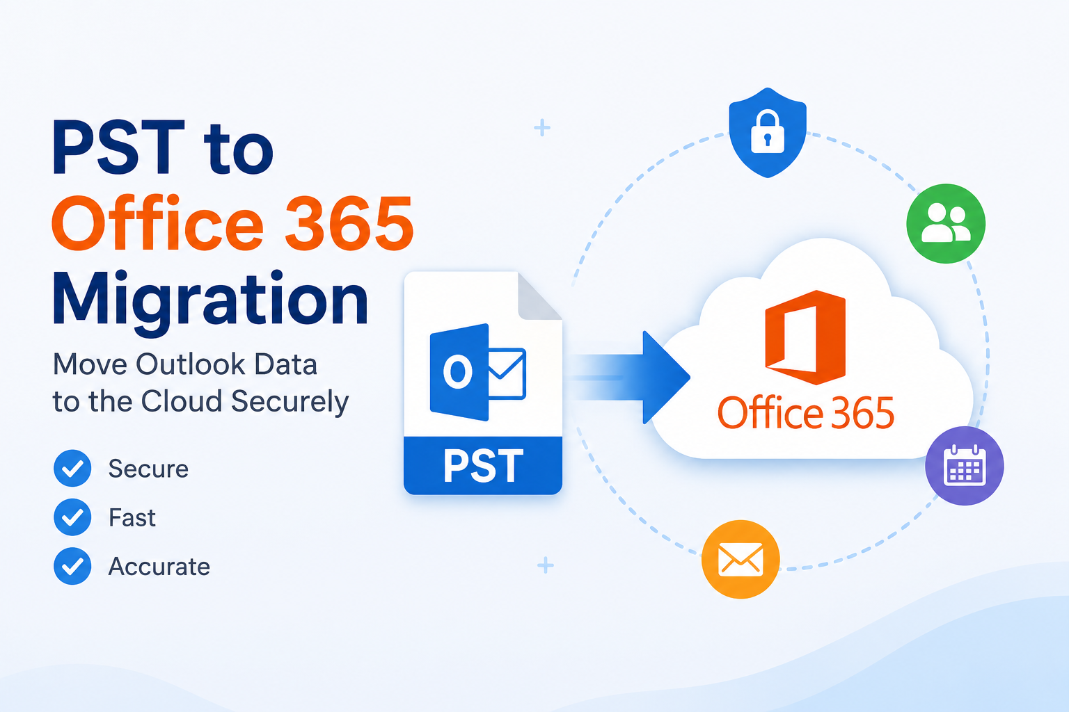 pst to office 365 migration